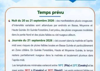 Guinée : l’ANM prévoit des pluies dans plusieurs régions