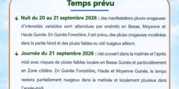 Guinée : l’ANM prévoit des pluies dans plusieurs régions