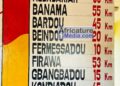 Kissidougou : une carte informative à la mairie; un exemple de bonne gouvernance locale à suivre